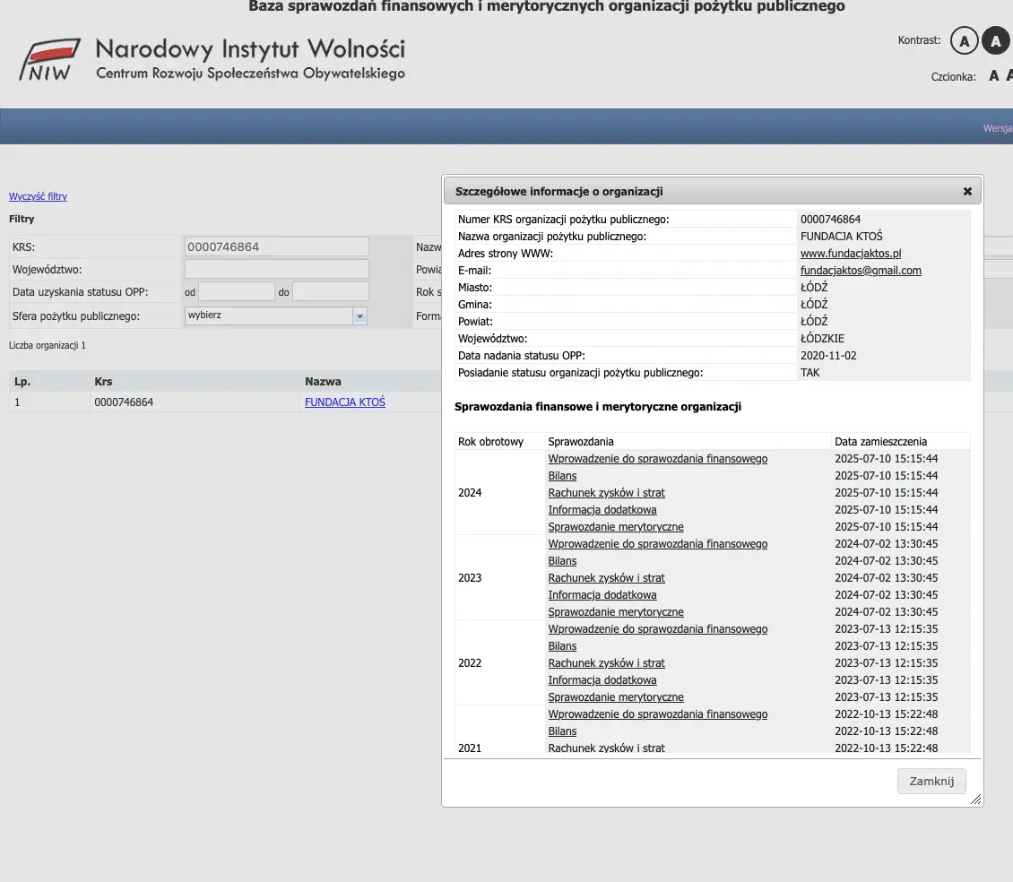 : Sprawozdania z działalności Fundacji KTOŚ na stronach NIW – fundacjaktos.pl